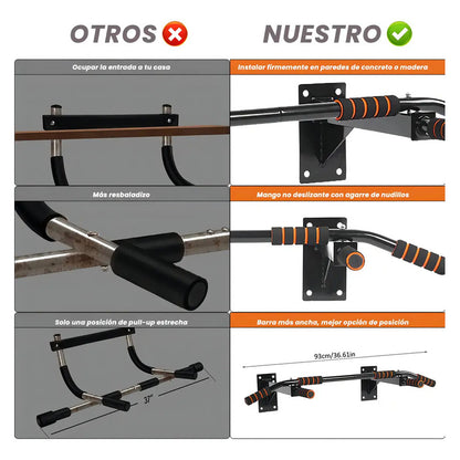 Barra De Dominadas Figoimport Para Pared Con Doble Agarre, Negro, Soporta 300 Kg