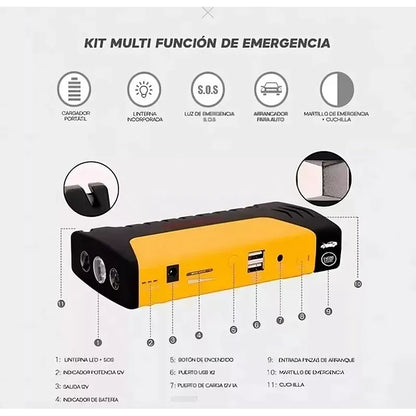 Partidor Cargador Powerbank Bateria Auto + Inflador De Rueda