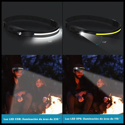 Lampara De Cabeza Led Cob Recargable Con Sensor Varios Modos Blanco Negro