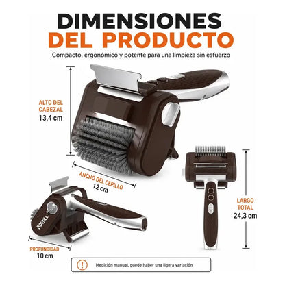 Limpiador De Parrillas Recargable Con Luz Led Y Rodillo Figo