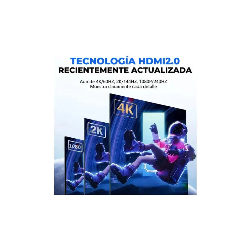 Cable Hdmi Reforzado Y Blindado De 15 Metros Para Tv 4k 60hz