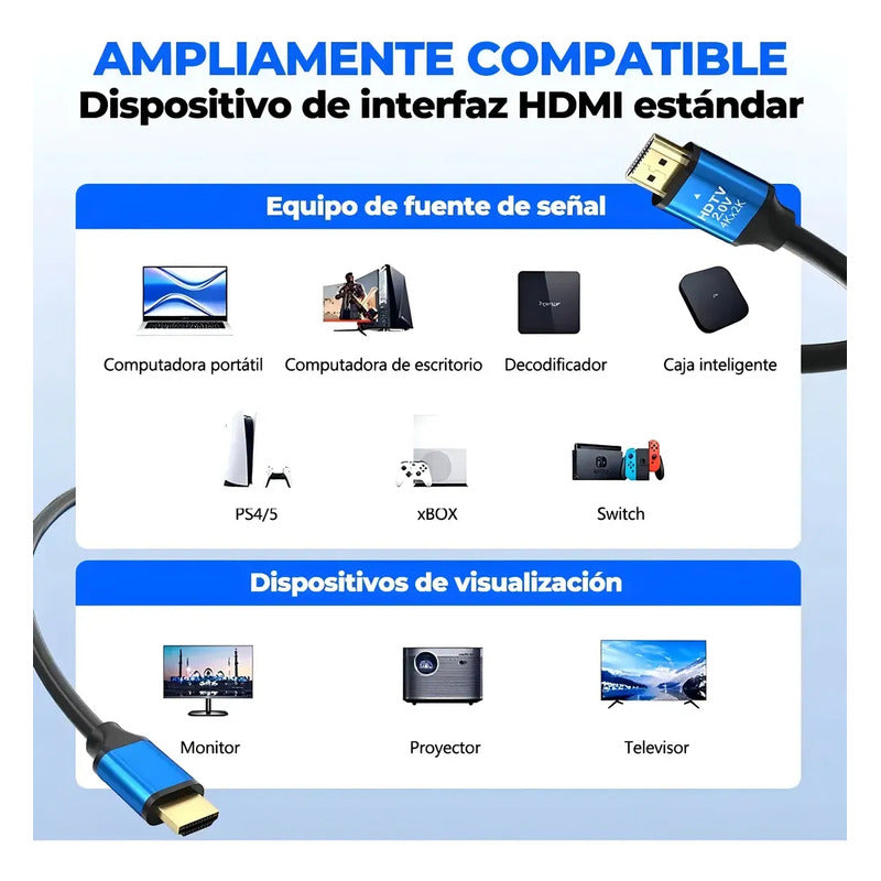 Cable Hdmi 4k Full Hd 5 Metros Reforzado