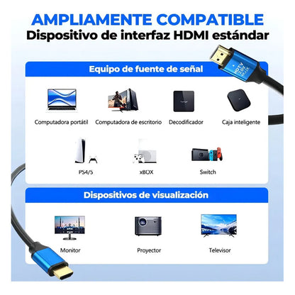 Cable Hdmi 4k Full Hd 5 Metros Reforzado