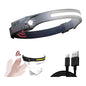 Linterna Frontal Led Brillante Luz Camping Lampara De Cabeza Blanco Frío Negro