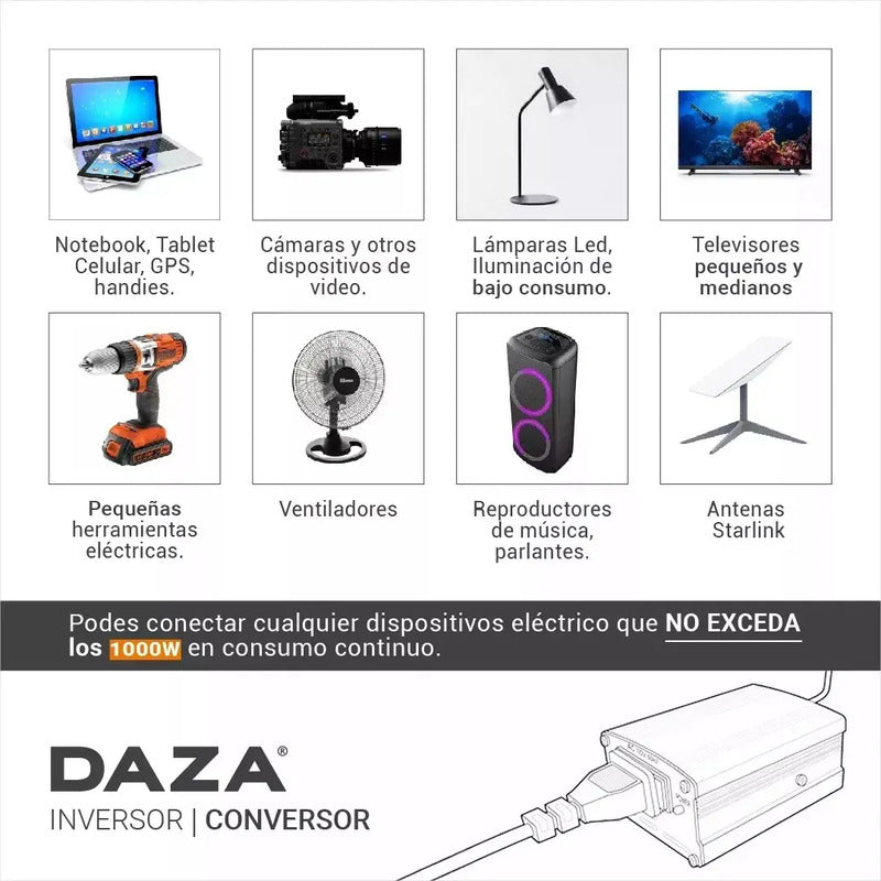 Inversor Voltaje 3000w De 12 Volts A 220volt + Entrada Usb
