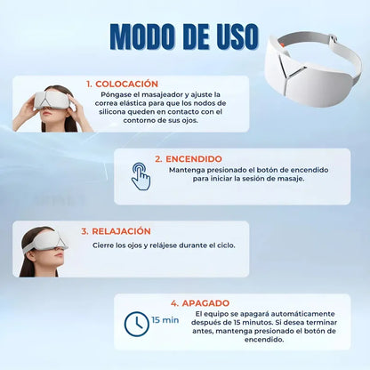 Masajeador Ocular Inteligente Con Compresión Y Calor Para Aliviar La Fatiga Y Ojeras Figoimport Blanco