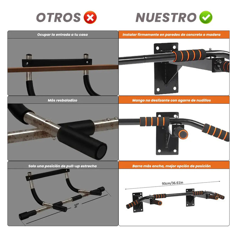 Barra De Ejercicio Pared Multifuncional Dominadas Brazos