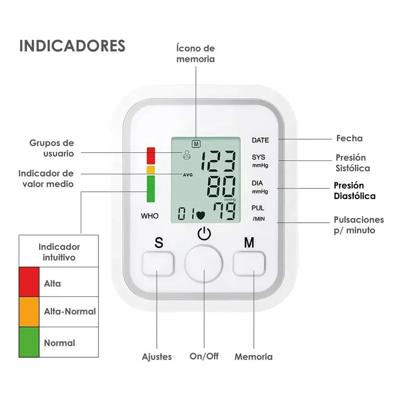 3 Piezas Termometro Kit, Adecuado Para Bebés, Niños Y Adulto Blanco