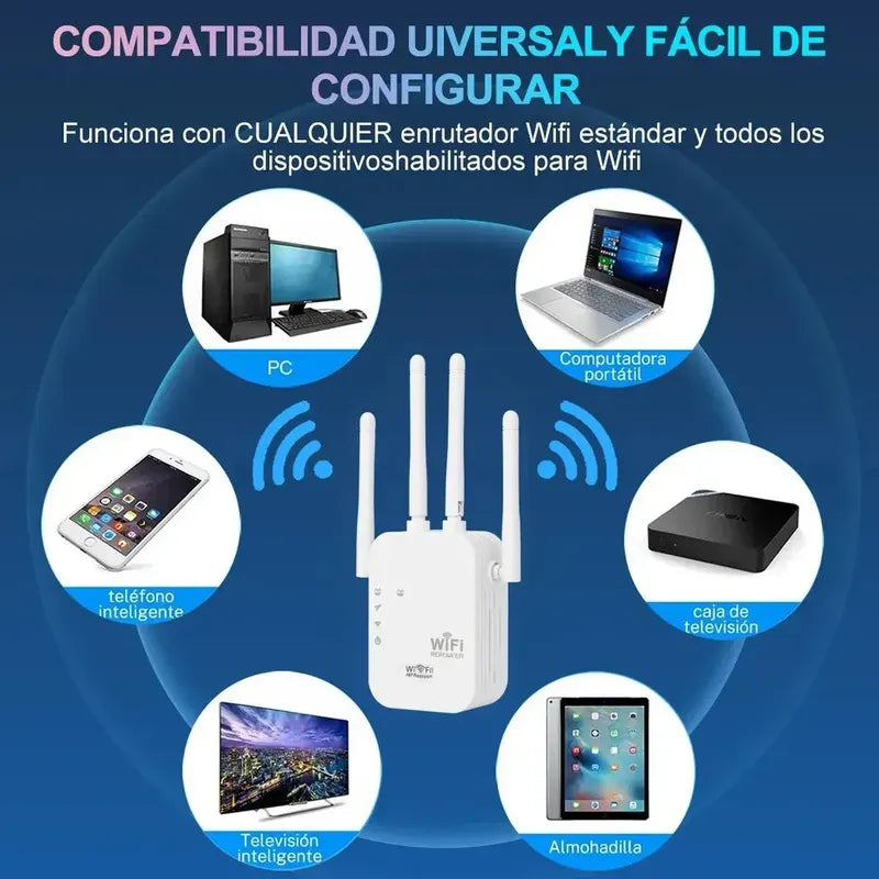300mbps 2.4g Ampliador De Señal De Wifi Repetidor Router