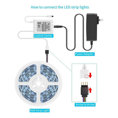 Pack De 2 Tiras Cinta De 300 Led 5mt Multicolores Rgb Rgb