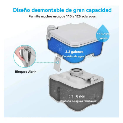 Baño Quimico Portatil 20 Litros Reutilizable Camping