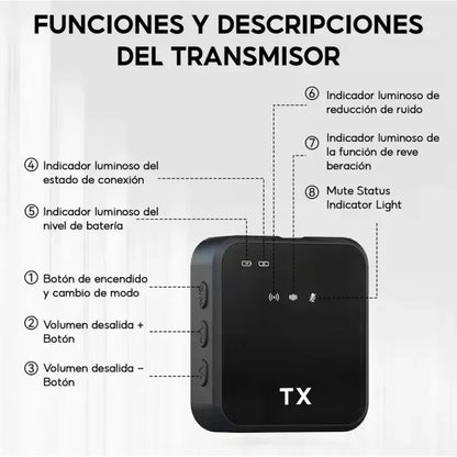 Micrófono Inalámbrico Lavalier Figoimport M9 Omnidireccional Con Clip Para Ios Y Android Negro